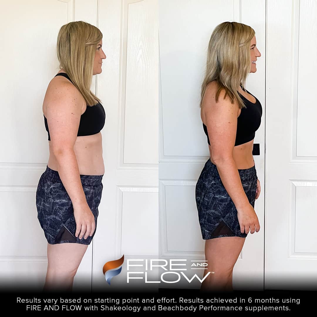 beachbody the work results